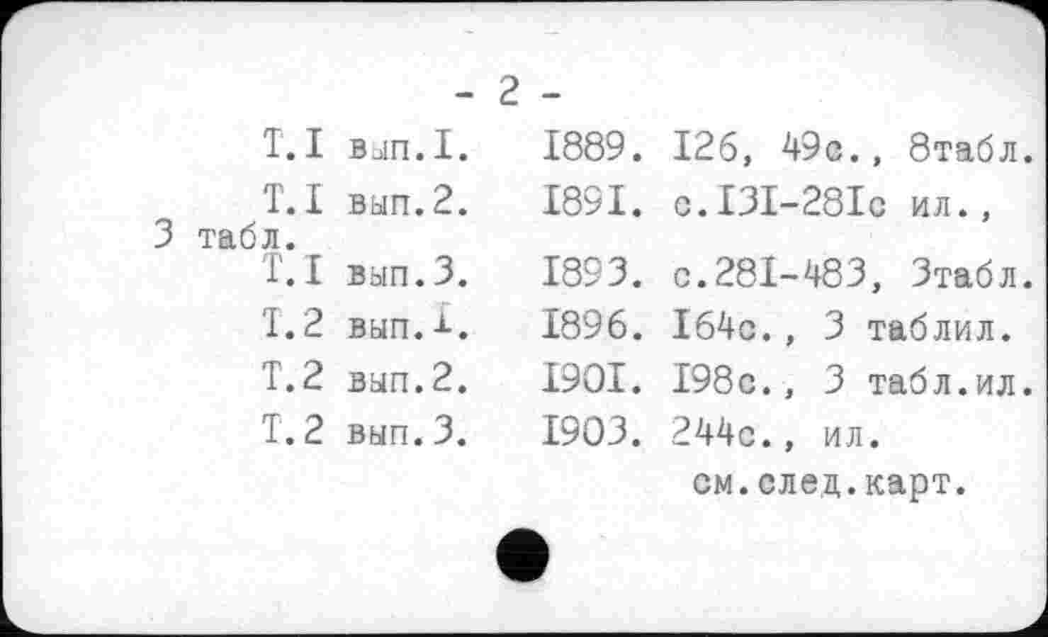 ﻿T. I ВЫП.1.
T.I вып.2.
3 табл.
Т.І вып.З.
T. 2 вып.1.
T.2 вып.2.
T.2 вып.З.
2 -
1889. 126, 49е., бтабл.
1891. С.ІЗІ-28ІС ил.,
1893. с. 281-483, Зтабл.
1896. 164с., 3 таблил.
1901. 198с., 3 табл.ил.
1903. 244с., ил.
см.след.карт.